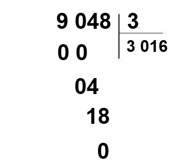 Giải toán 3 CTST bài: Chia số có bốn chữ số cho số có một chữ số 
